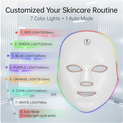 GlowBeam LED Therapy Face Mask