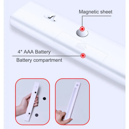 Petty Pet wave sensor LED - Led Strip Hand Sweep Sensor Light